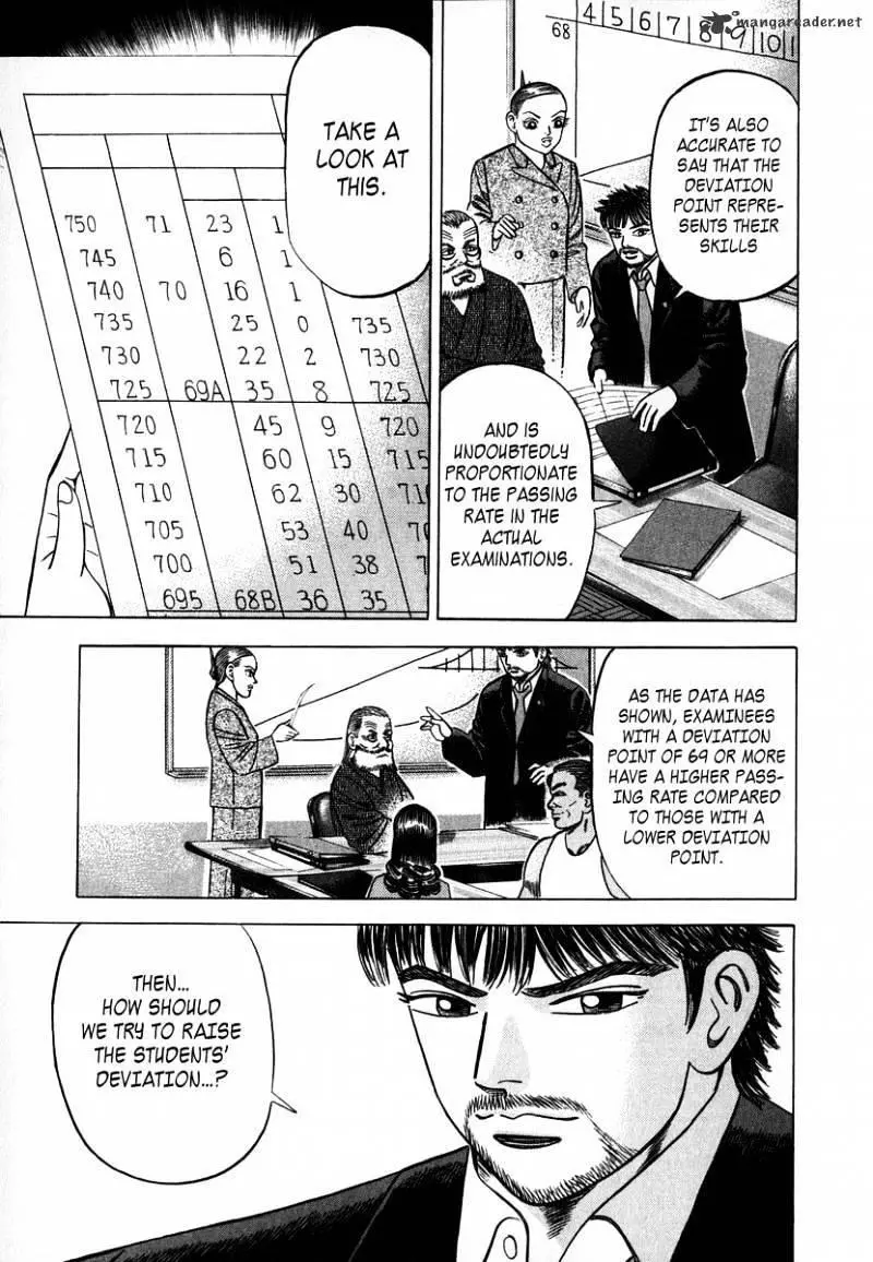 Manga page 9