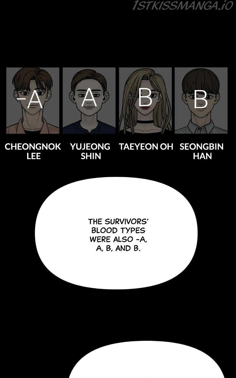 Manga page 64