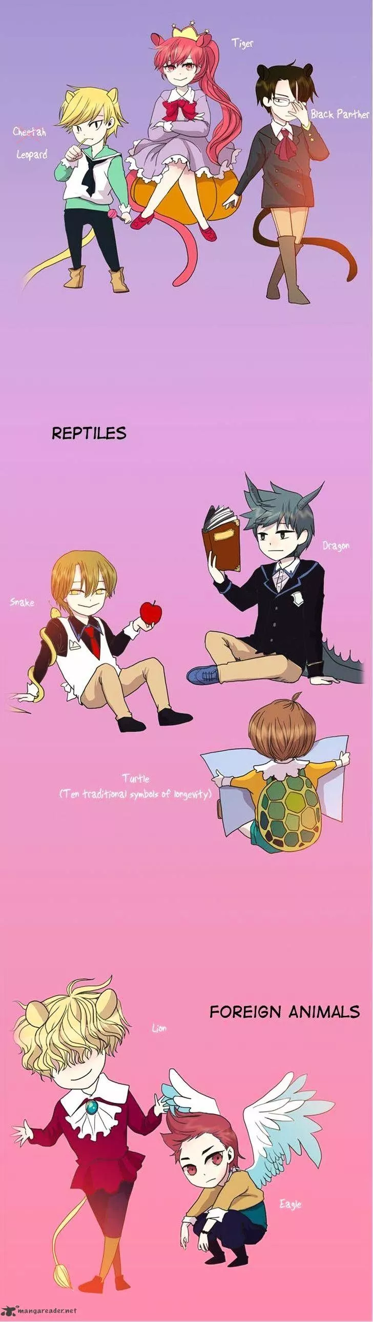 Manga page 25