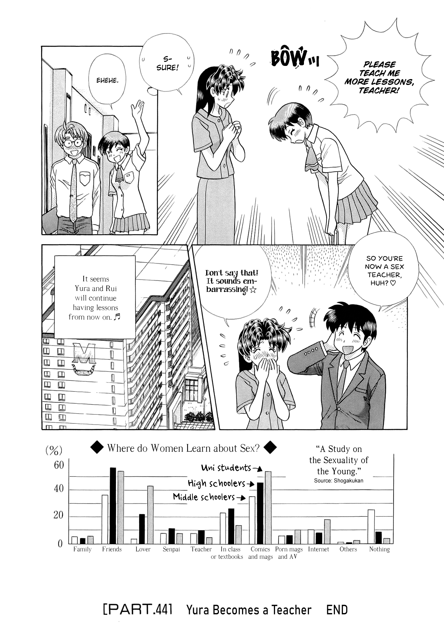 Manga page 18