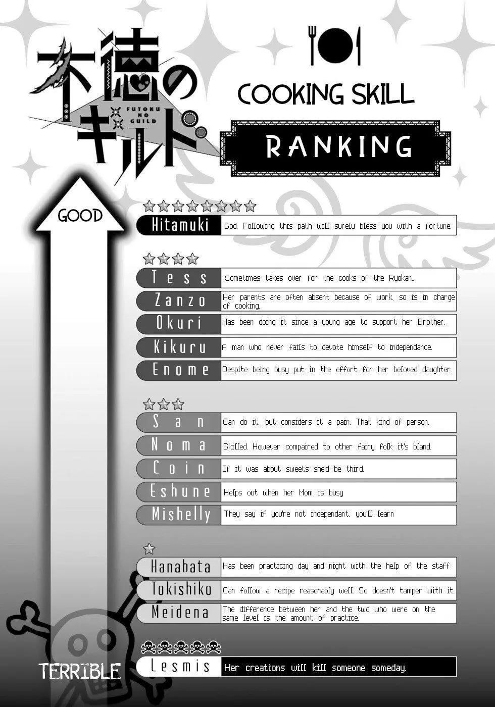 Manga page 34