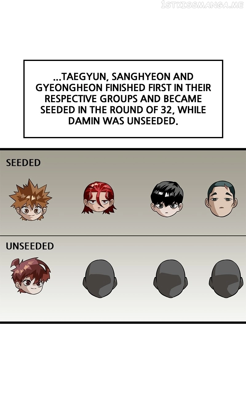 Manga page 97
