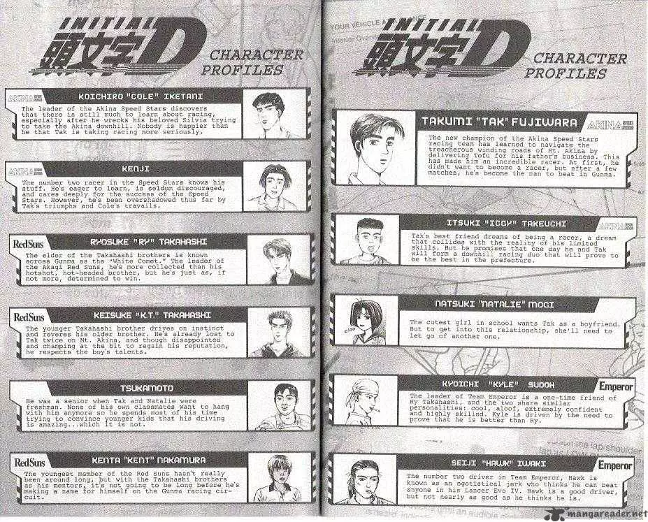 Manga page 2