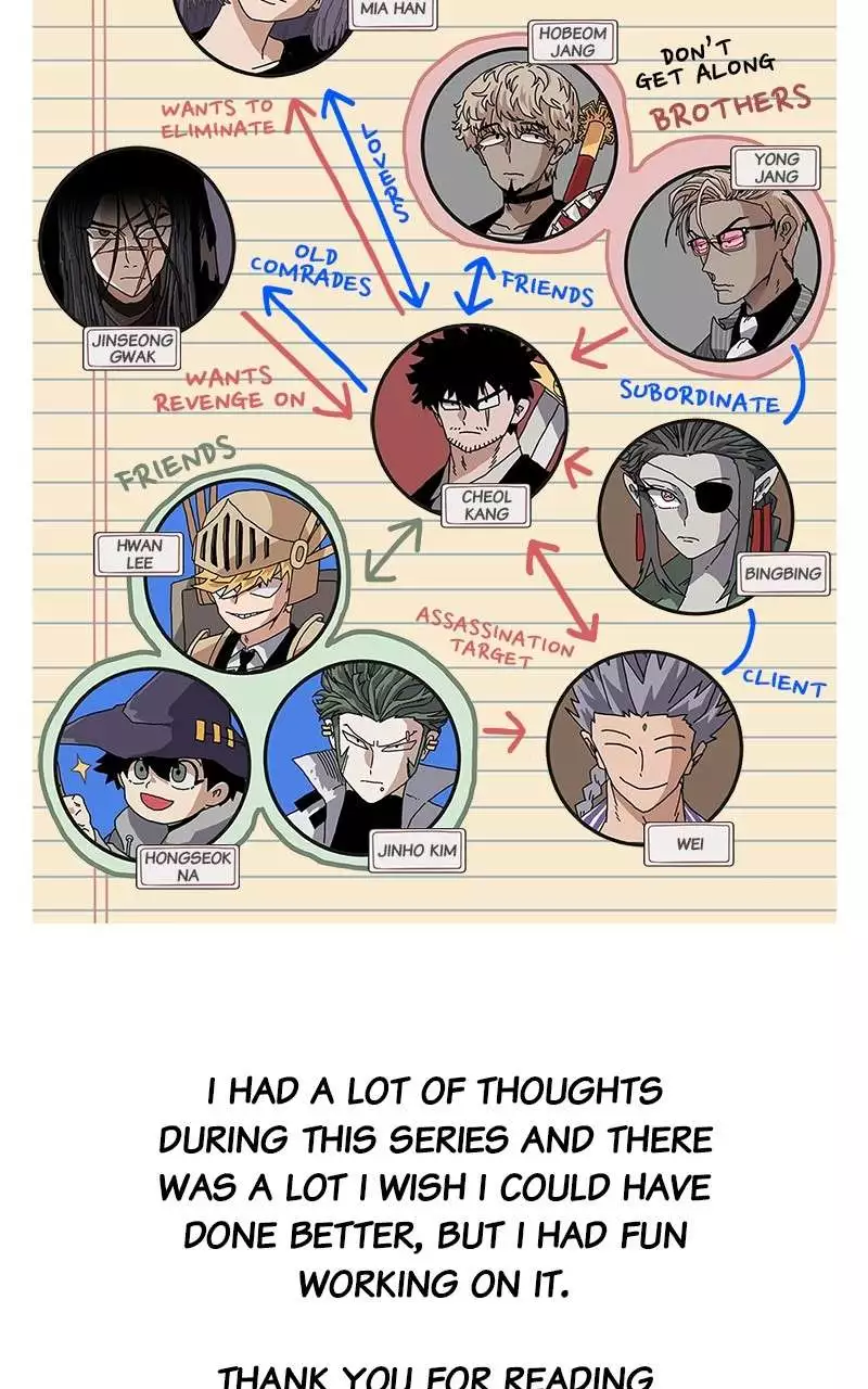 Manga page 146
