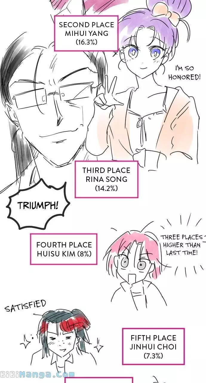 Manga page 15