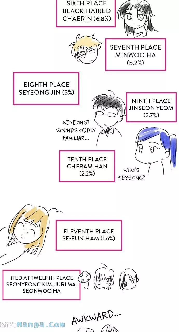Manga page 16