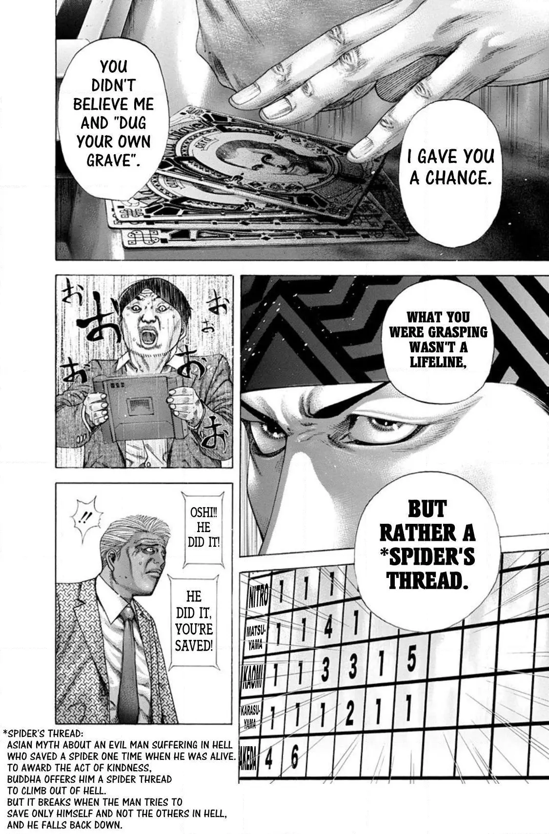 Manga page 14